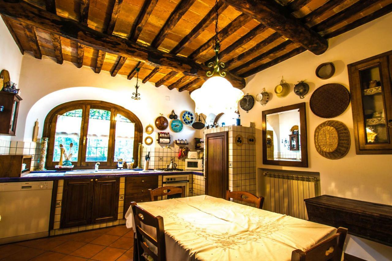 Podere Biagio Valiano Εξωτερικό φωτογραφία